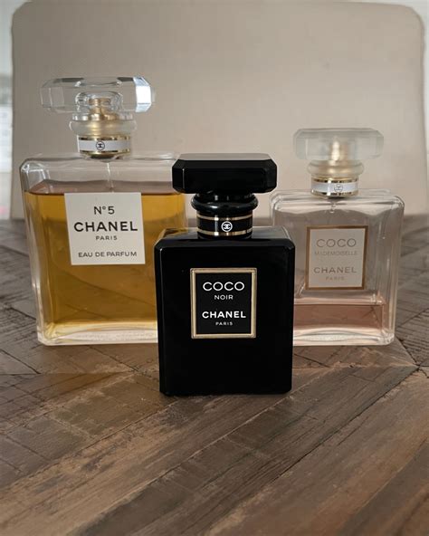 testendo chanel|chanel perfume reviews.